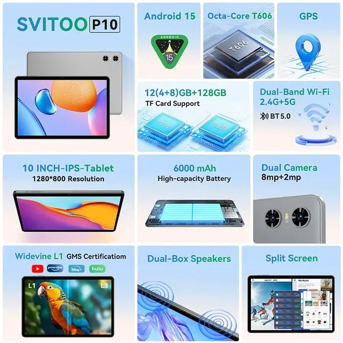 SVITOO 10.1 2025 Tablet Android 15 8-core 12GB RAM 128GB with dual-band Wi-Fi, dual cameras, and split screen feature