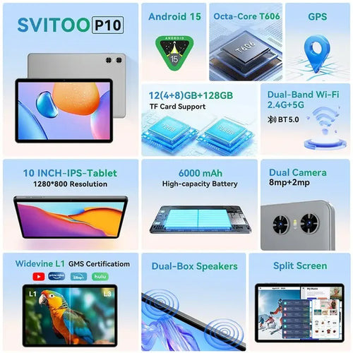 SVITOO 10.1 2025 Tablet Android 15 8-core 12GB RAM 128GB with dual-band Wi-Fi, dual cameras, and split screen feature