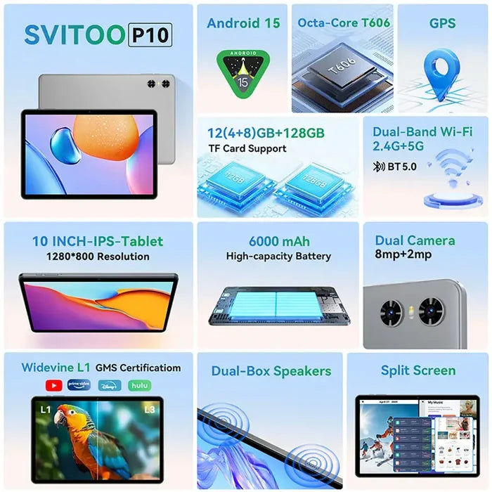 10.1 2025 Tablet Android 15 8-core 12GB RAM 128GB with high-capacity battery and dual cameras, featuring 10-inch IPS display and GPS.