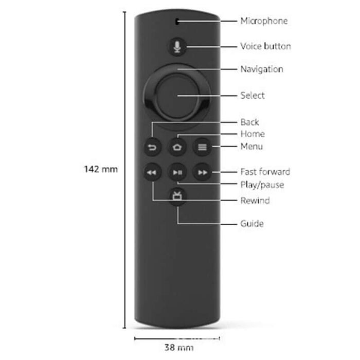 Remote control showing labelled buttons and dimensions