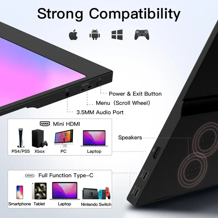 Compatibility features of 15.6 inch Portable Monitor for Laptop with connections for devices including PS4, Xbox, and more.