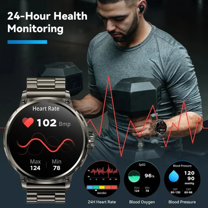 2024 New GPS Sport Track Smart Watch Men