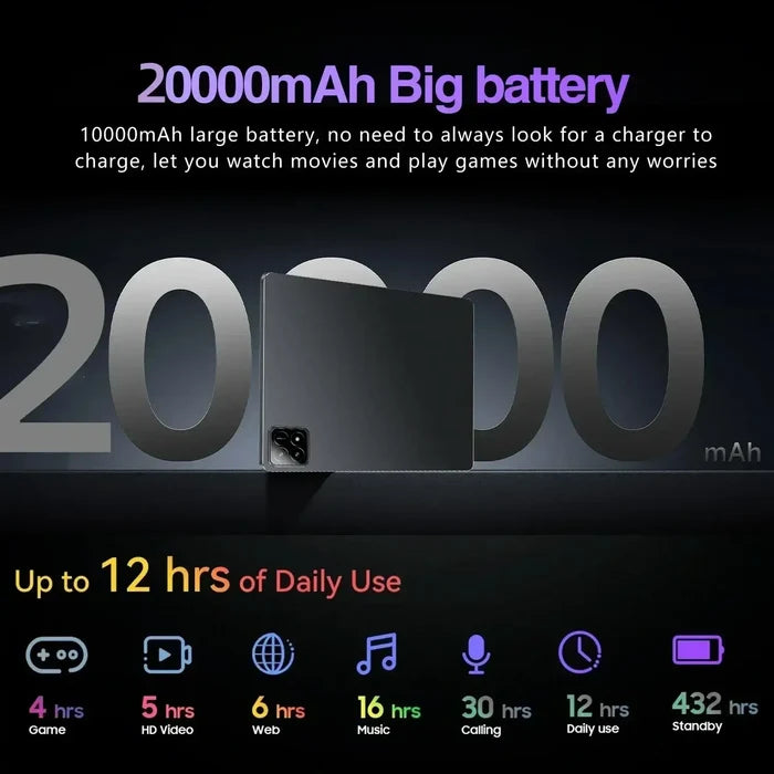 2025 Global Version Pad 6S PRO Tablet Android 14 16GB 1TB 11 inch
