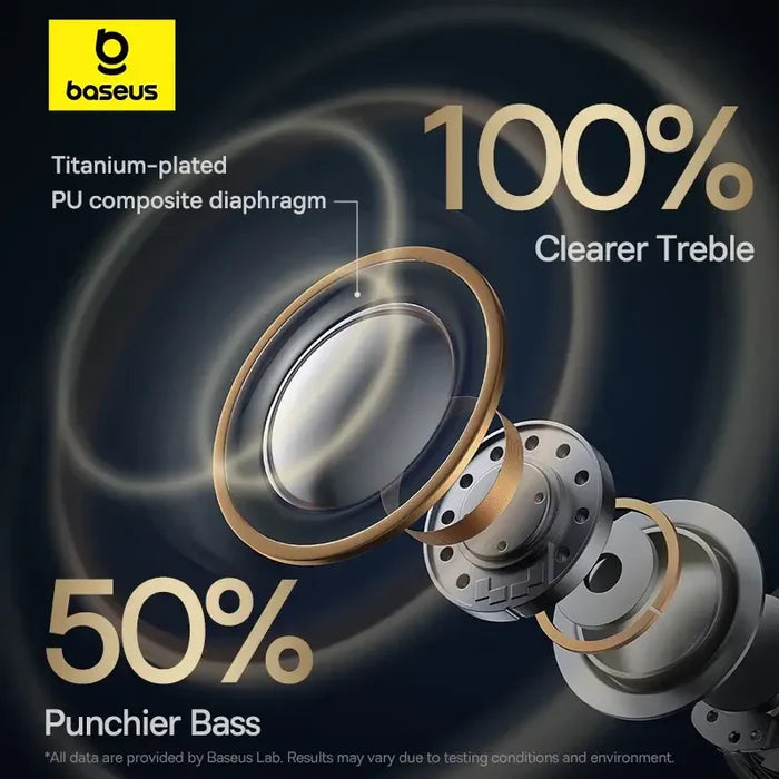 Baseus Bowie MA10 Pro Wireless Earphones with titanium-plated diaphragm for clearer treble and punchier bass, shown in technical diagram.