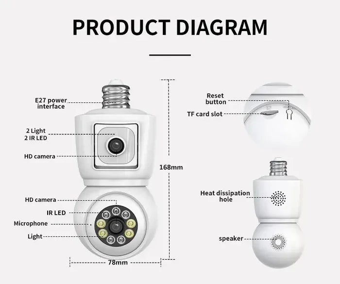 Bulb WiFi Camera Dual Screen Cam product diagram showing features like E27 power interface, HD camera, microphone, and speaker.