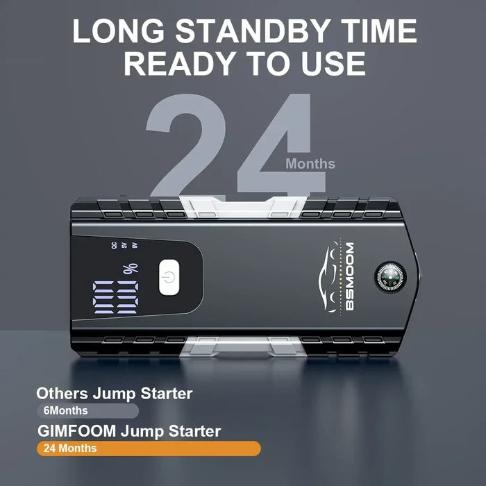 Car Jump Starter Automatic Battery Booster Charger with long standby time, BSMOOM design, ready to use for 24 months.