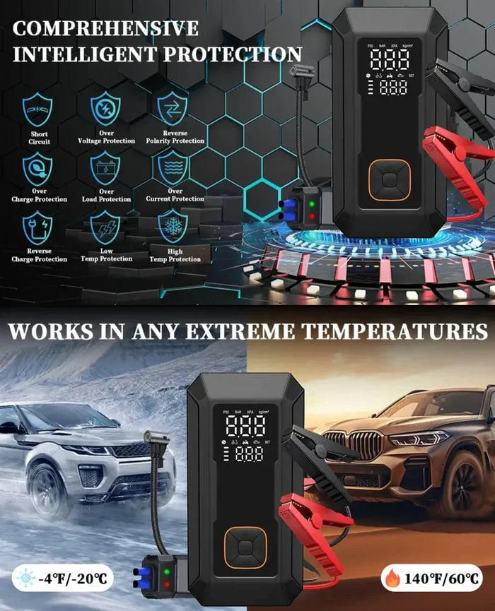 Car Jump Starter with Air Pump displaying comprehensive protection and temperature resistance.