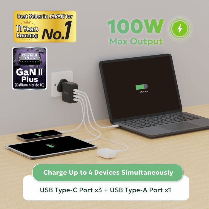 ELECOM Charger 100w 4-Ports  /USB-Cx3 USB-Ax1/ GaN II Plus/ Fast Charging/ MPA-ACAS01BFBK
