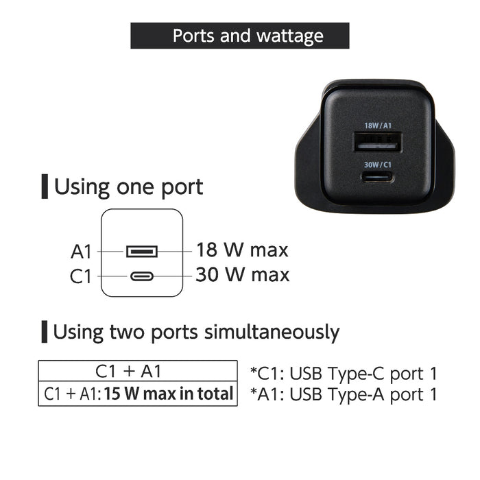 ELECOM Charger 30w 2-Ports/USB-Cx1 USB-Ax1/ GaN II / Safe Design/ MPA-ACAS03BFBK