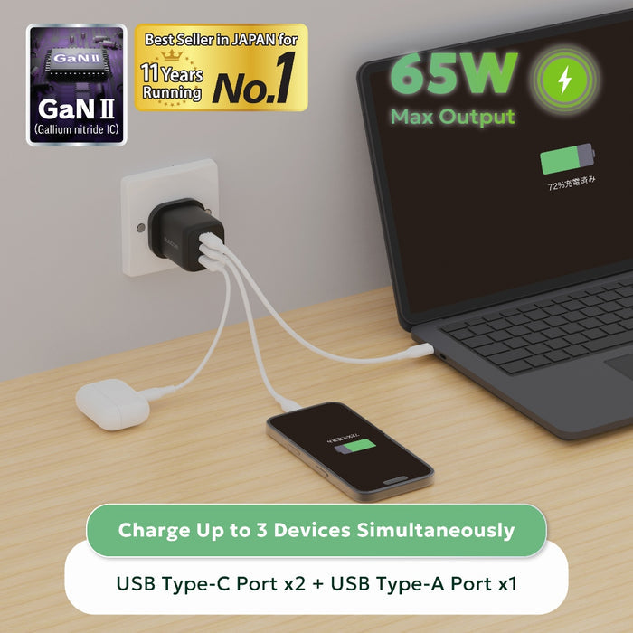ELECOM Charger 65w  3-Ports  /USB-Cx2 USB-Ax1/ GaN II / Fast Charging/ MPA-ACAS02BFBK