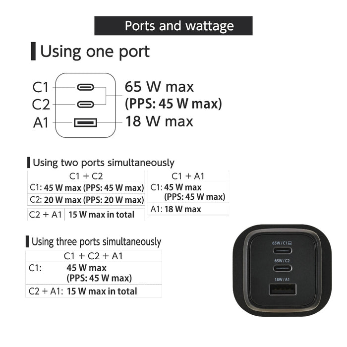 ELECOM Charger 65w  3-Ports  /USB-Cx2 USB-Ax1/ GaN II / Fast Charging/ MPA-ACAS02BFBK