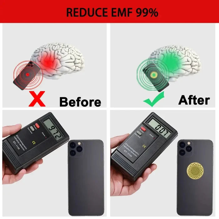 EMF Radiation Stickers High Negative Ions 3000cc for Health before and after use, reducing EMF impact on devices and brain
