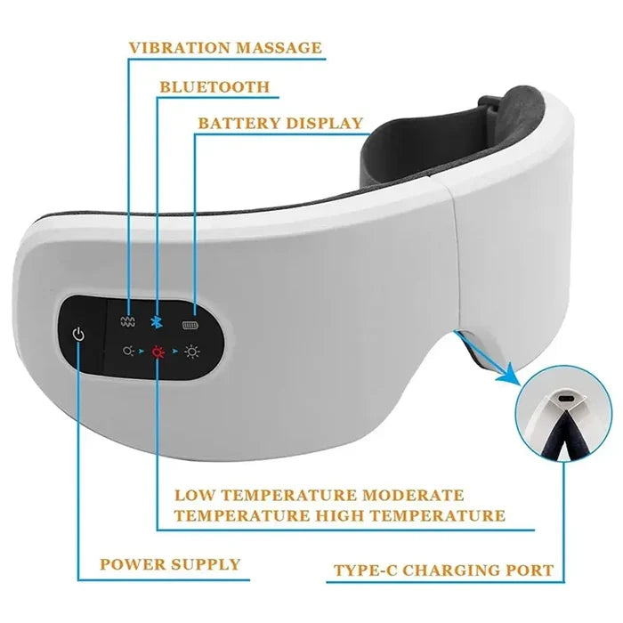 Eye Massager with Heat Smart Device with Music for Migraines showing control panel and Type-C charging port