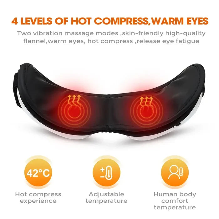 Eye Massager with Heat Smart Device with Music for Migraines showing hot compress feature and adjustable temperature settings.