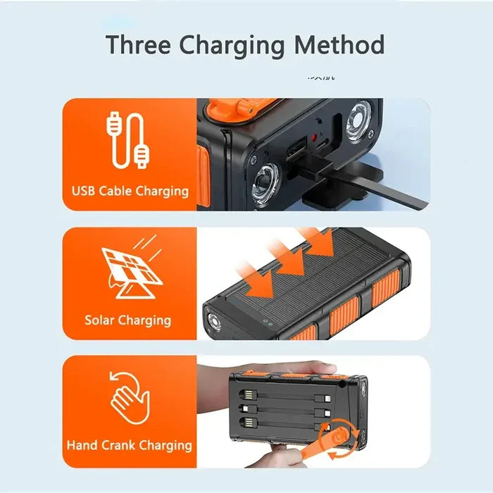 Three charging methods for Hand Crank Solar Power Bank 30000mAh with Cable Camping Light: USB, solar, and hand crank options.