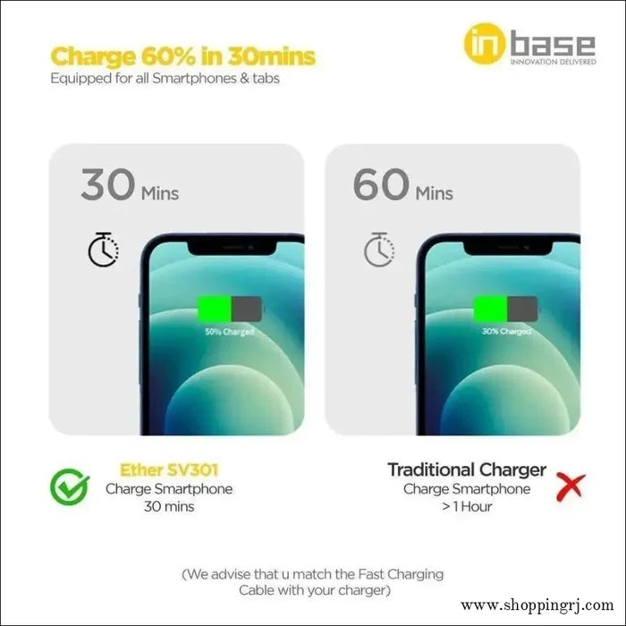 In Base Ether Sv301 30w Supervooc Charger (adapter Only White)