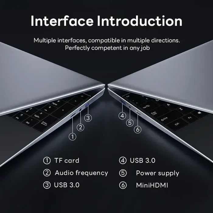 Laptop Intel Core i9 8950HK Gaming showing multiple interface options including USB, MiniHDMI, power supply, TF card, and audio frequency.