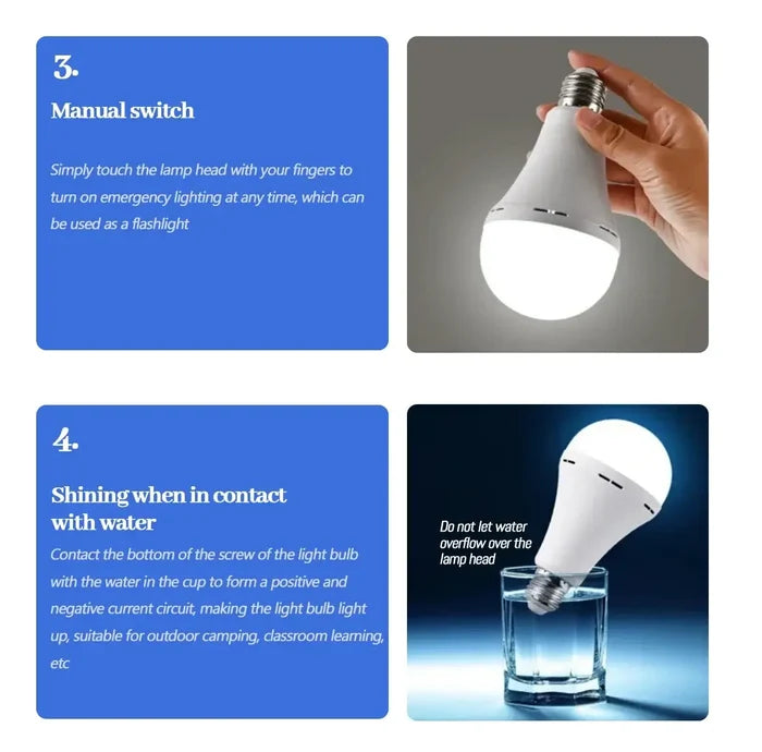 LED Rechargeable Emergency Bulb Light with manual switch feature and water contact demonstration for versatile use, E27 base.