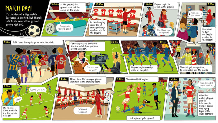 Vibrant comic-style timeline of a football match day, from morning ground prep to post-game player interviews.