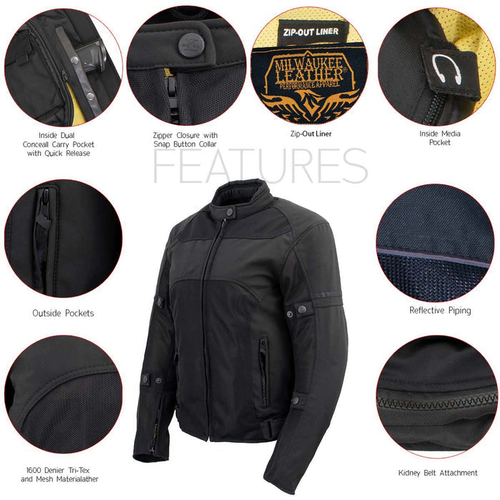Milwaukee Leather Women's Cool Racer Black Textile Motorcycle Jacket w/ CE Armor - MPL22704