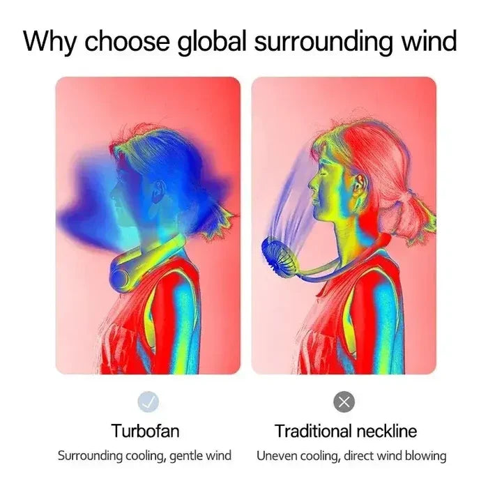New Mini Neck Fan Portable Bladeless Hanging Neck