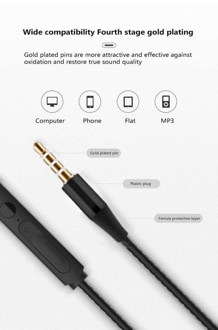NEW Wired Earphone Mobile Phone 3.5mm Subwoofer In-ear Headphone With Microphone Tuning Stereo Headset For Huawei Xiaomi Samsung