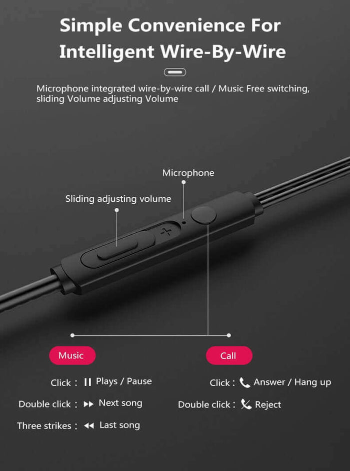 NEW Wired Earphone Mobile Phone 3.5mm Subwoofer In-ear Headphone With Microphone Tuning Stereo Headset For Huawei Xiaomi Samsung