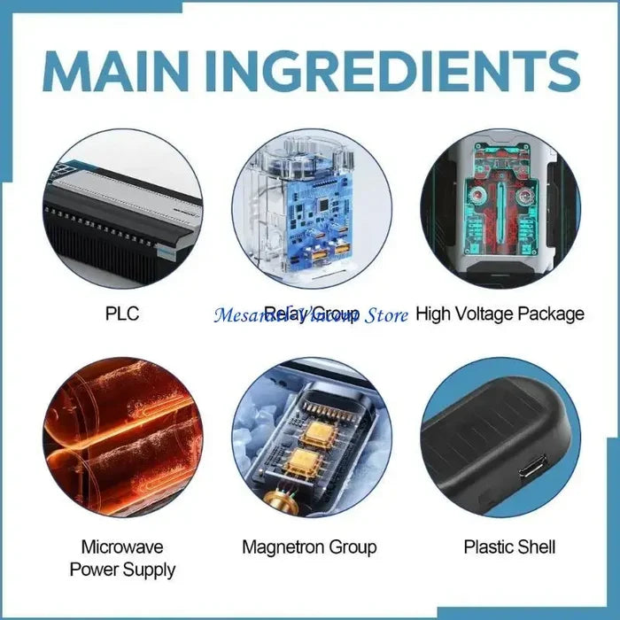 Main ingredients of Pack of 2 Cold Weather Electromagnetic Anti-frost Devices, featuring PLC, relay group, high voltage, microwave, magnetron, plastic shell