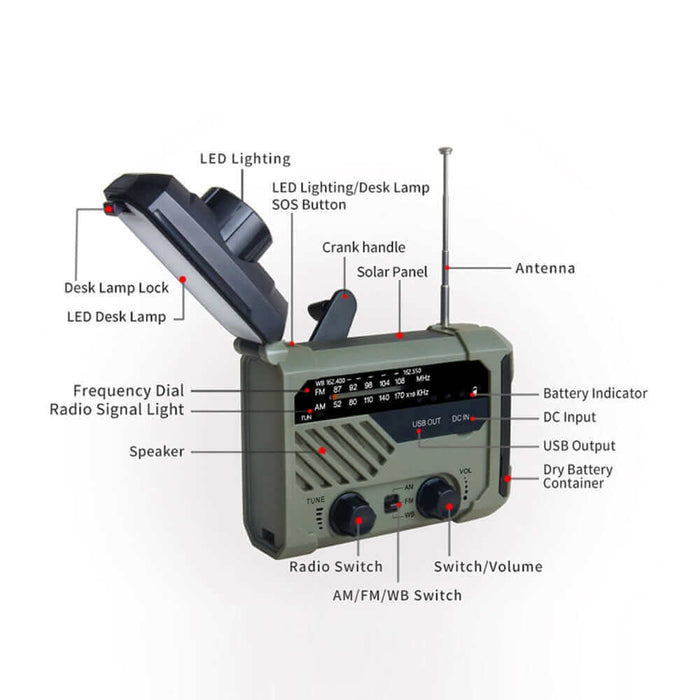 Portable Radio Hand Crank AM FM NOAA Emergency 3-in-1 Reading Lamp Flashlight Solar Charging 2000mAh Power Bank for Cell Phone