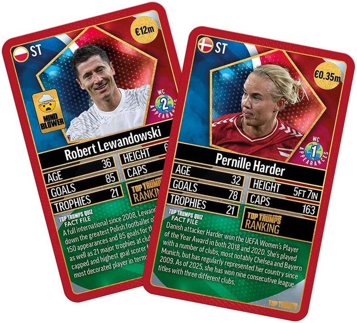 Two red Top Trumps cards with gold trim featuring Robert Lewandowski and Pernille Harder with player stats.