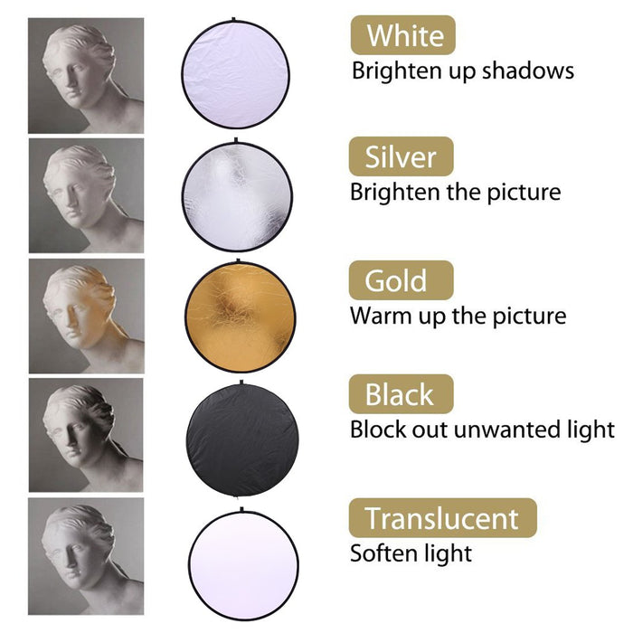 Reflex Camera 7-in-1 Round Reflector Kit – 80cm with Carry Case