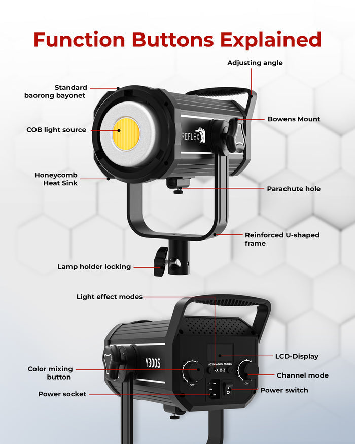 REFLEX CAMERA Professional 300W Dimmable Bi-Color Bowens LED COB Light - Y300S, 3200K-5600K Adjustable, Portable, Flicker-Free, Ideal for Video Production, Photography & Studio Lighting