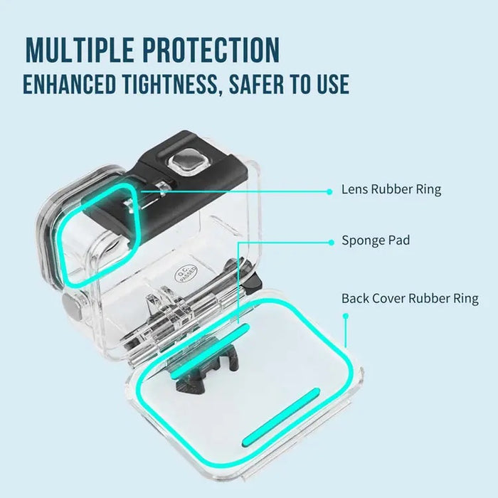 Open waterproof case with labeled parts: lens rubber ring, sponge pad, and back cover ring for tight sealing.