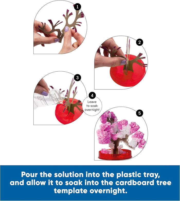 Five steps showing how to assemble a cardboard tree and grow fluffy pink and white crystals in a red tray.