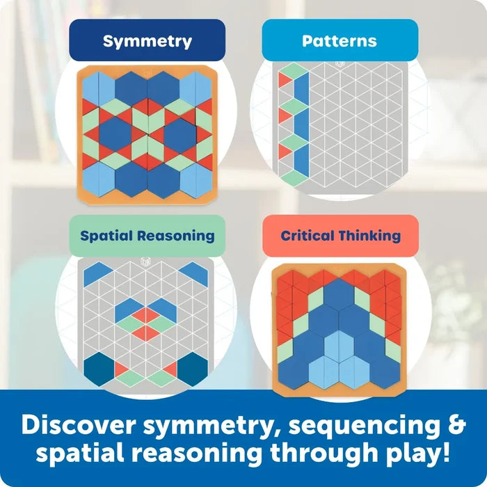 Educational toy graphic with four pattern block designs illustrating symmetry, patterns, spatial reasoning, and critical t...