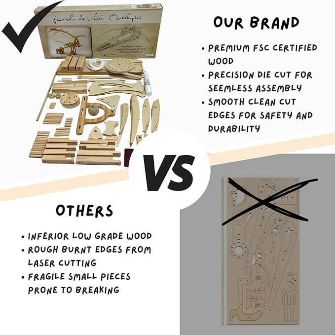 Comparison showing smooth wooden model parts and box with a checkmark vs. a thin laser-cut wood sheet with an X.