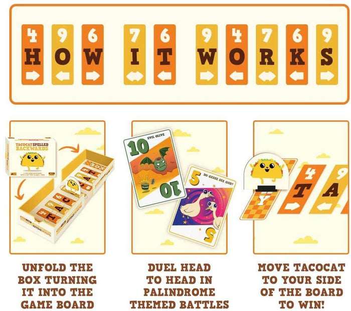 Orange and yellow graphic shows the fold-out board, palindrome battle cards, and taco cat piece on lettered tiles.