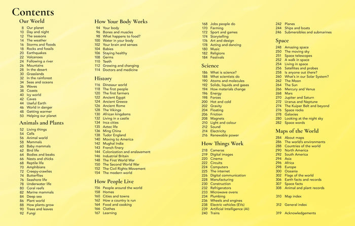 Yellow table of contents page with black text listing diverse educational topics in four columns with page numbers.