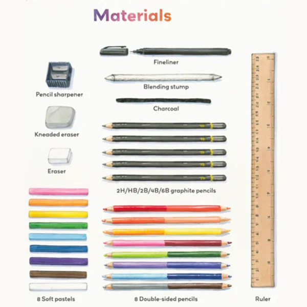 Labeled art kit items: pencils, pastels, erasers, sharpener, charcoal, blending stump, fineliner, and a wooden ruler.