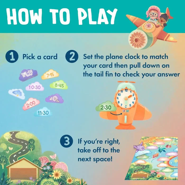 Infographic with 3 steps on how to play a time-telling game using cards, a toy airplane clock, and a board game.