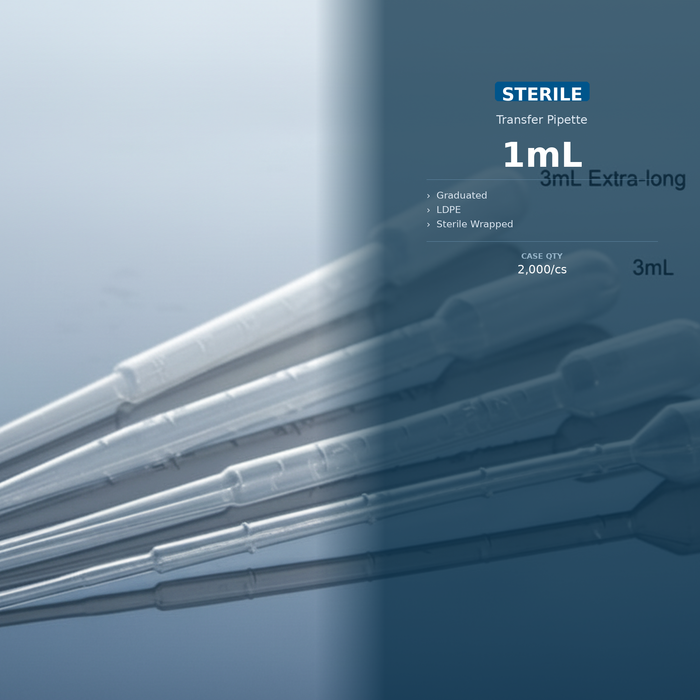 Transfer Pipettes | Disposable — 1mL Sterile Wrapped (2,000/cs)