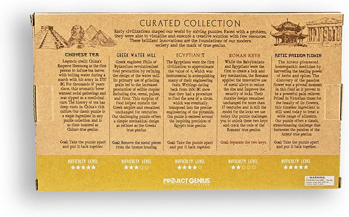 Back of a brown cardboard box with five columns of historical text, landmark sketches, and star difficulty ratings.