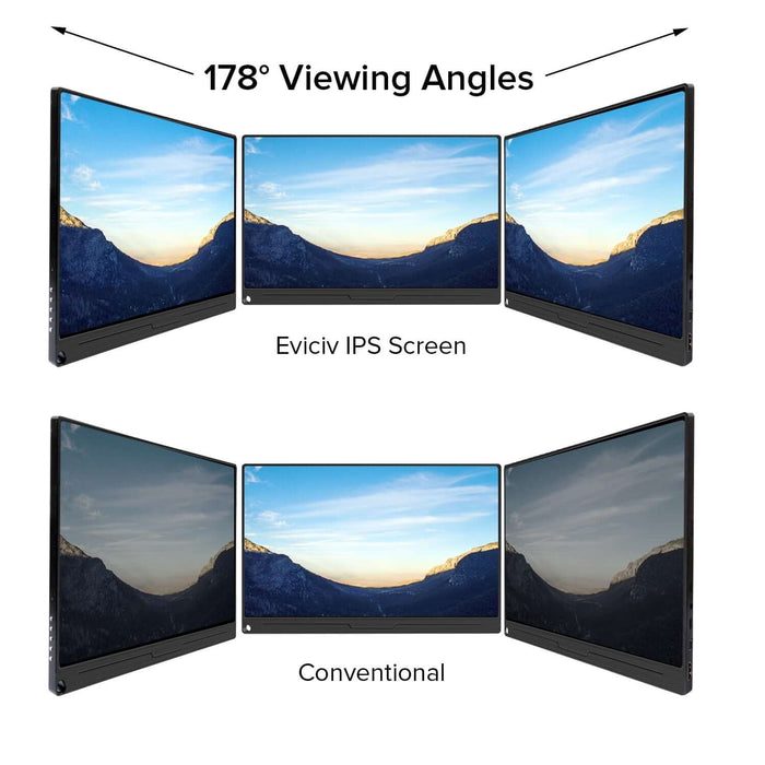 UPERFECT 15.6 Inch FHD Monitor HDR 1920X1080 IPS HDMI Type-C Screen Display Portable Gaming Dsiplay PS4 Raspberry PC Computer