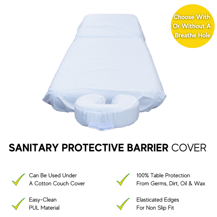 URBAN HYGIENE BUNDLE PACK
