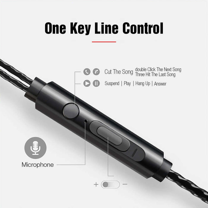 Wired 3.5mm In Ear Earphone for Samsung S6 Xiaomi Phone