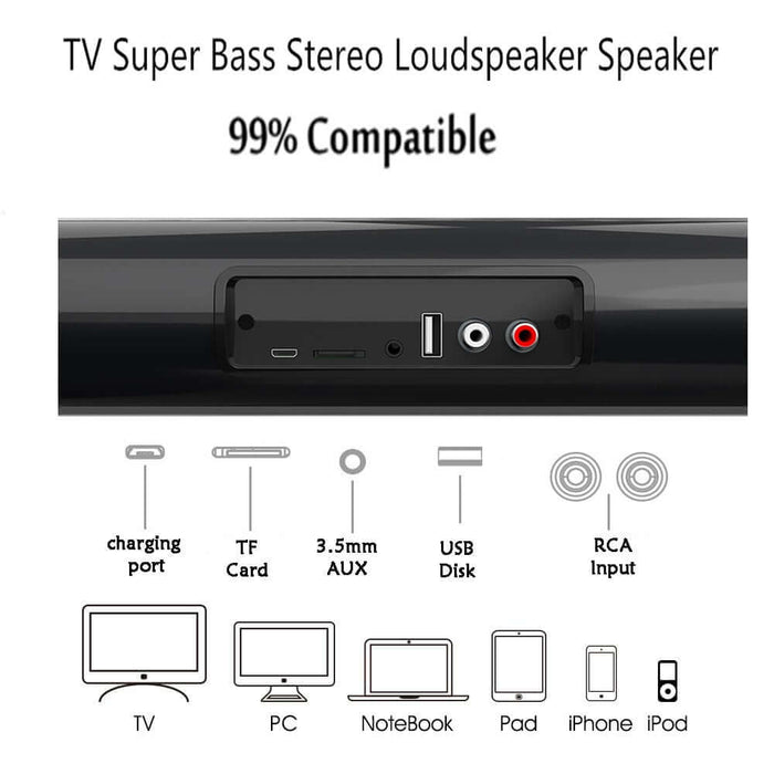 Wireless Bluetooth Sound bar Speaker System Super Power Sound Speaker Wired Wireless Surround Stereo Home Theater TV Projector