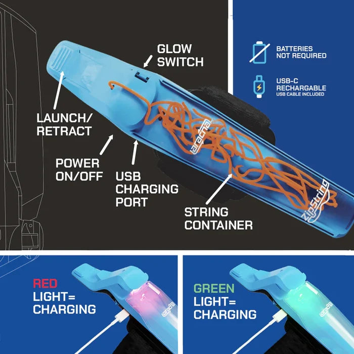 Diagram of blue toy device with orange string, labeled buttons, USB port, and red and green charging status panels.